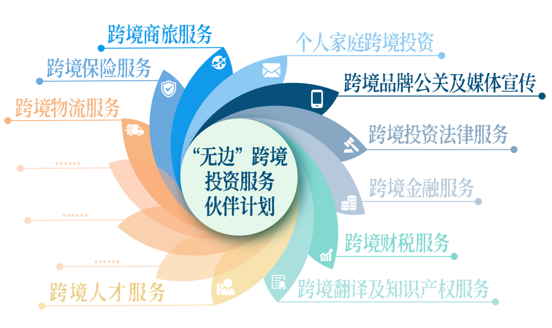 出海4.png 出海4.png